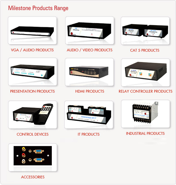 Milestone range of VGA Audio Products, Audio Video Products